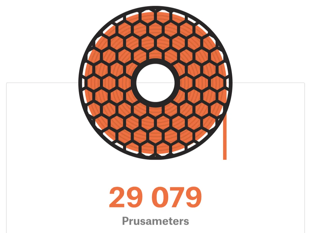 Image for 29000 Prusameters ...