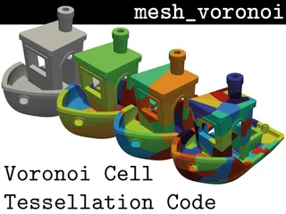 Image for Voronoi Cell Tessellation of stl files