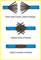 mesh
