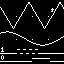 Gabotronics