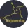 Ninjaneering Lab