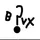 branvix