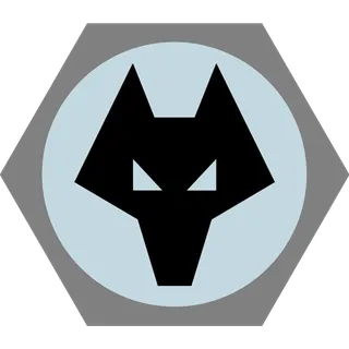 Wolves Robotics 5661