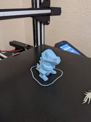 Low-Poly Totodile