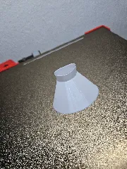 Ostmann & Fuchs funnels