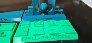 3D Printing Terminology Visual Displays