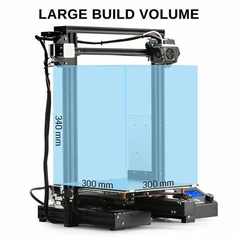 Ender 3 Max – 3D printer users group | Groups | Printables.com