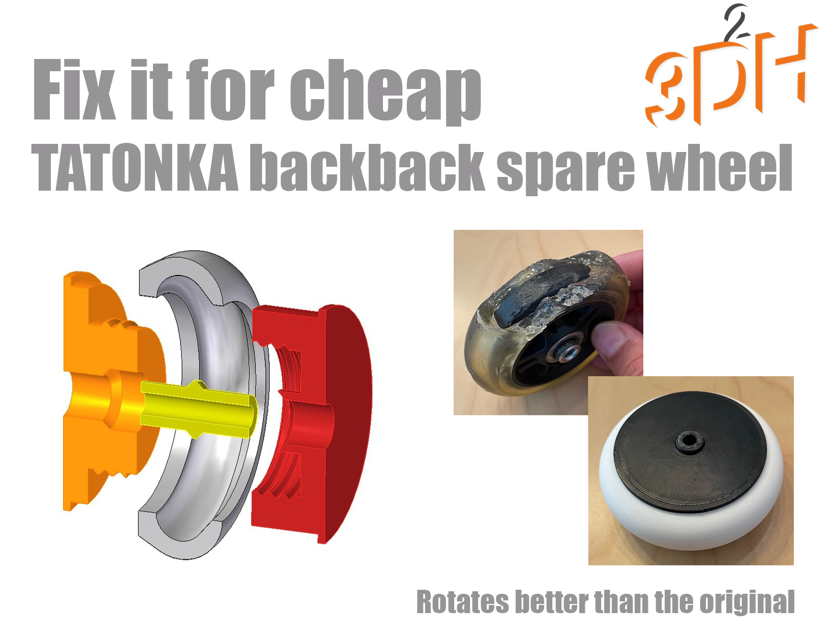 TATONKA backback spare wheel