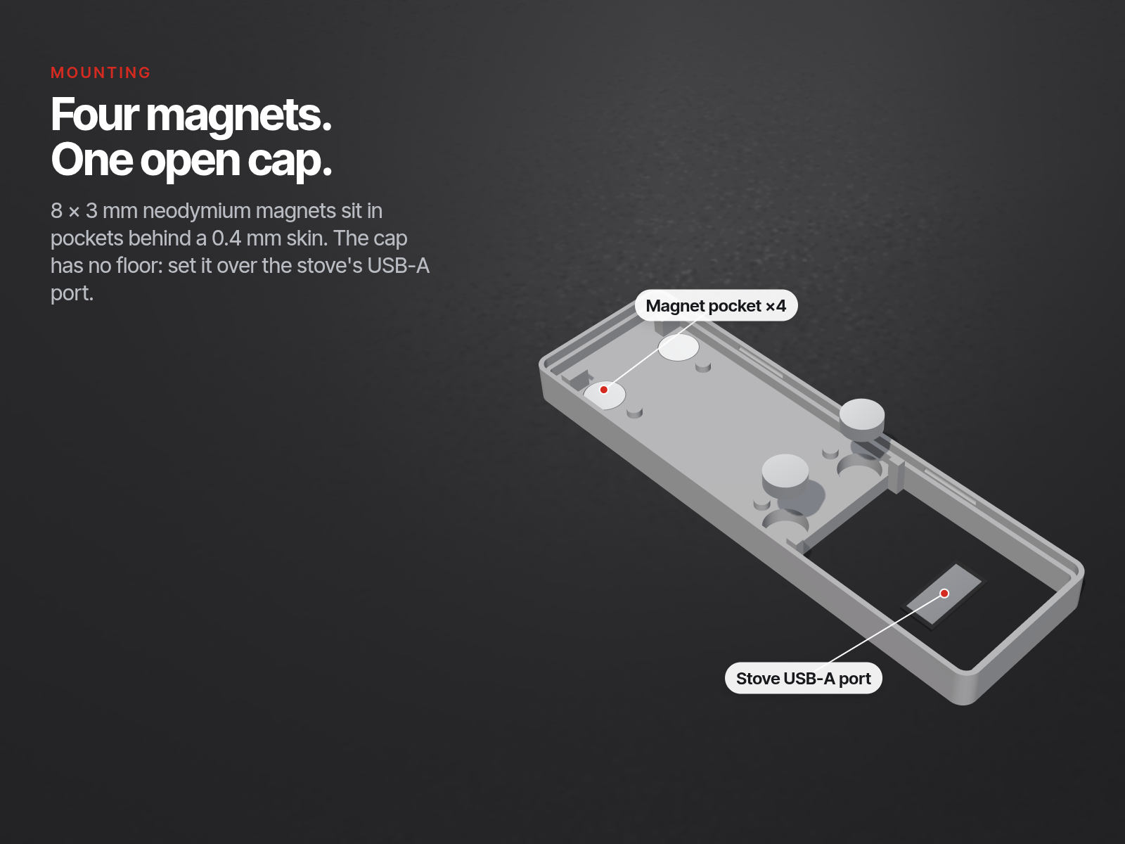 open-firenet ESP32-S3 Magnetic Case for Pellet Stoves (YD-ESP32-S3 ...