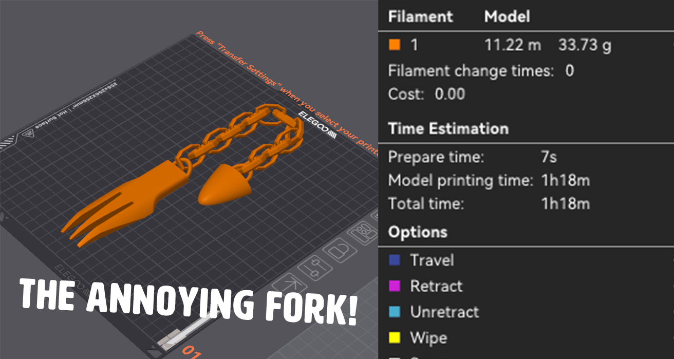 Annoying fork
