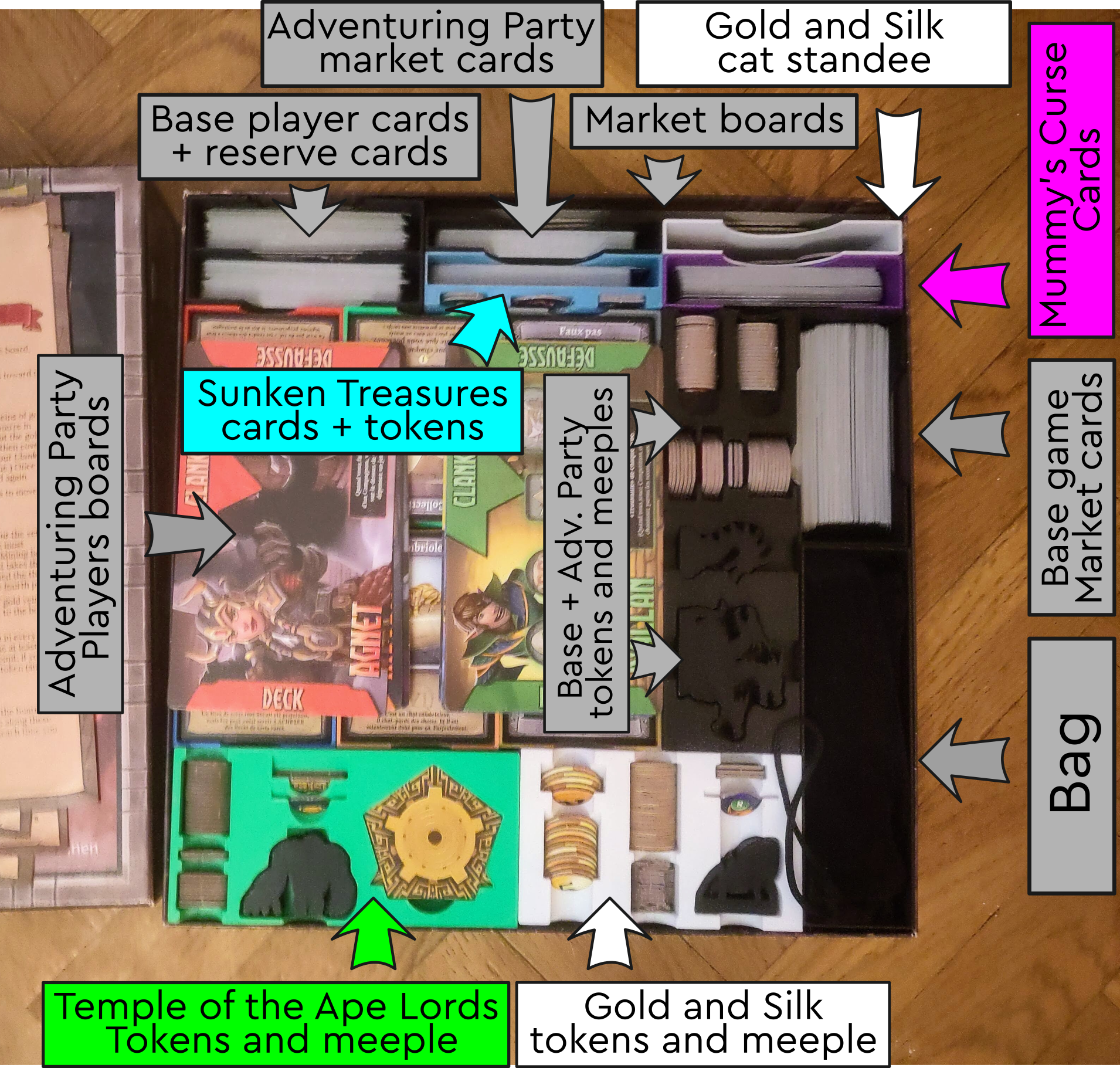 Clank! + All Expansions Improved Storage Organizer Insert