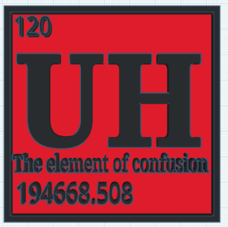 Element of confusion