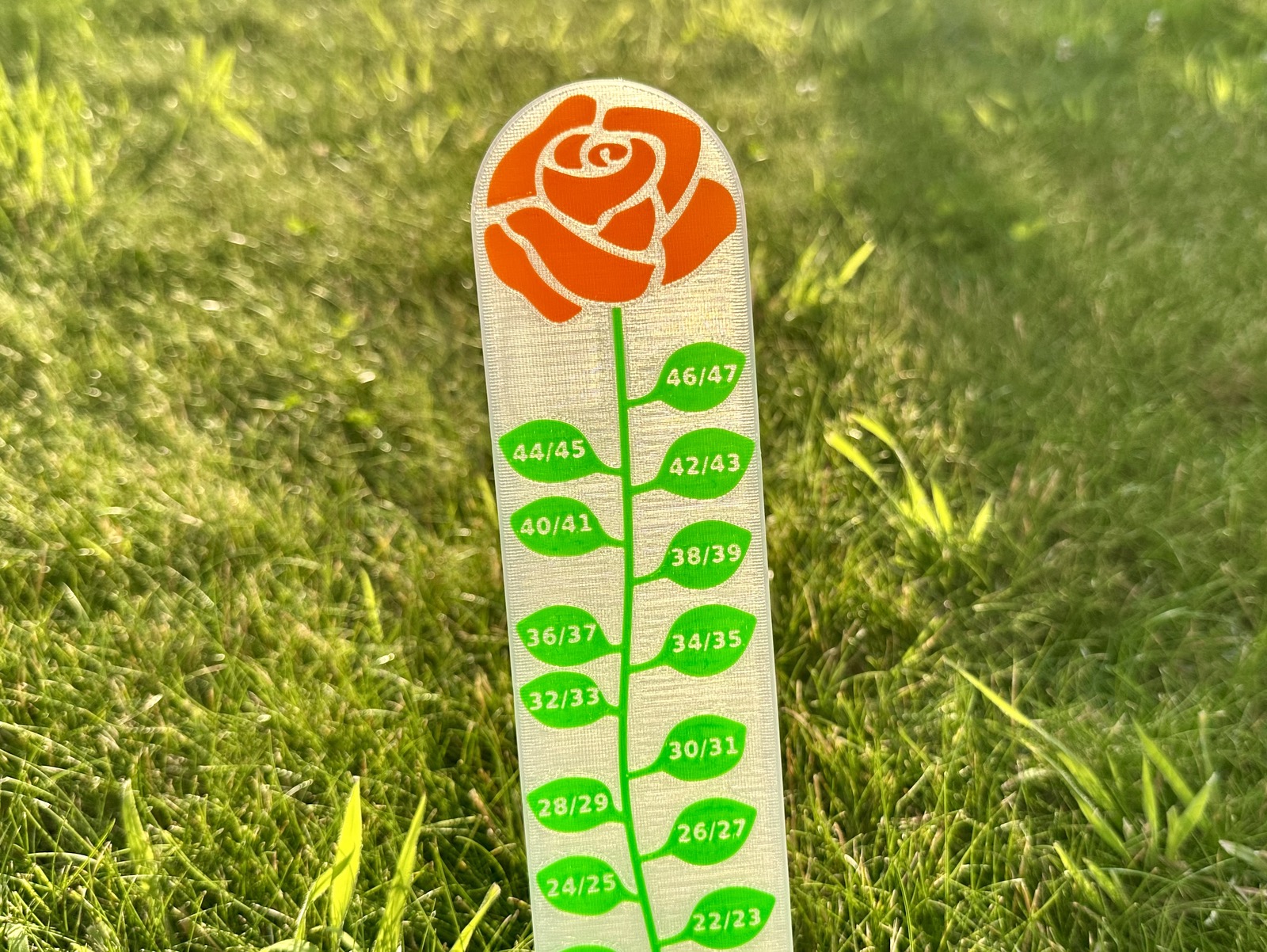 Sock Knitting Gauge/Ruler - Toe Decrease Guide & Sock Size Measurement — thumbnail 3