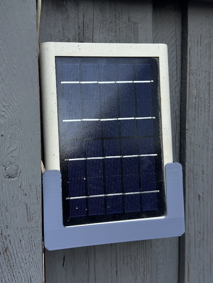 Ring camera solar panel holder