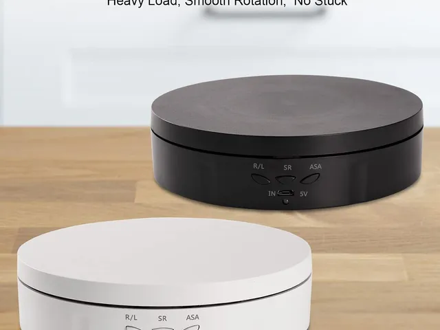 Display ring for Motorized Rotating Display Stand