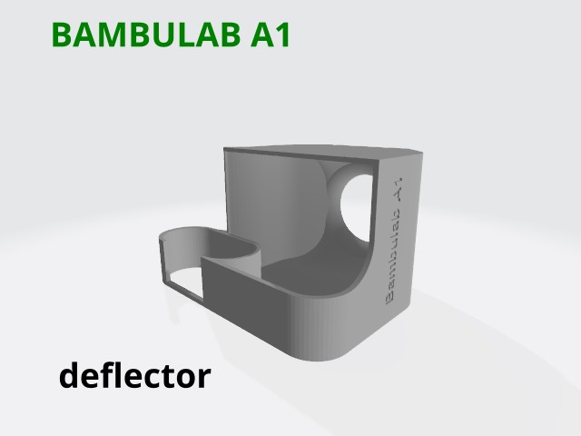 Bambulab A1 - deflektor