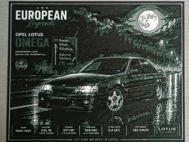 Hueforge Lotus Opel Omega