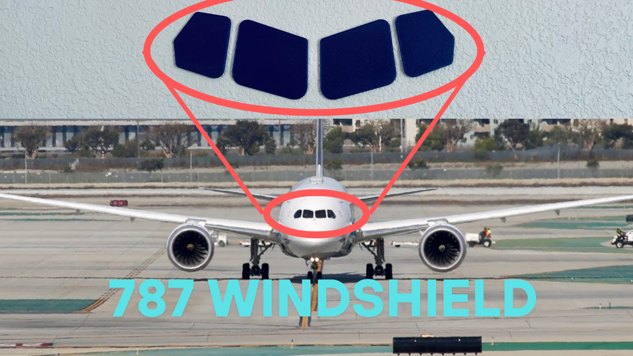 787 Cockpit Windshield Wall Decoration | Scalable