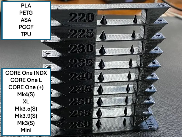 Improved All-In-One Temperature and Bridging Tower -- Hi to Lo Temps, PLA/PETG/ASA/TPU/PCCF — druk 3D