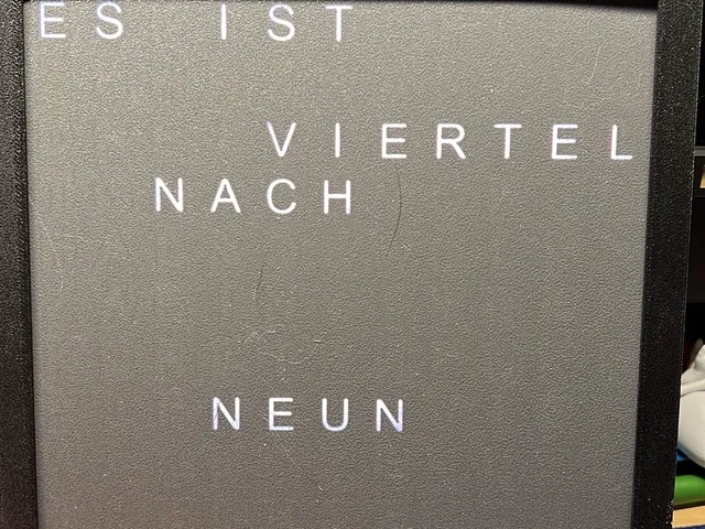 German Layout with Symbols
