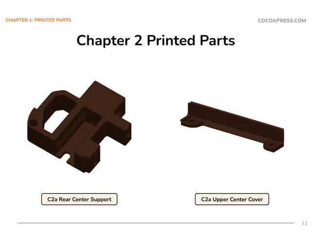 Cocoa Press 1.0 to 2.1 Upgrade Kit