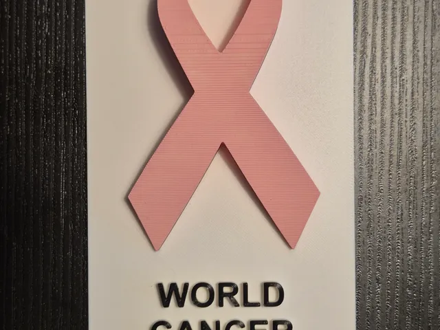 world cancer day