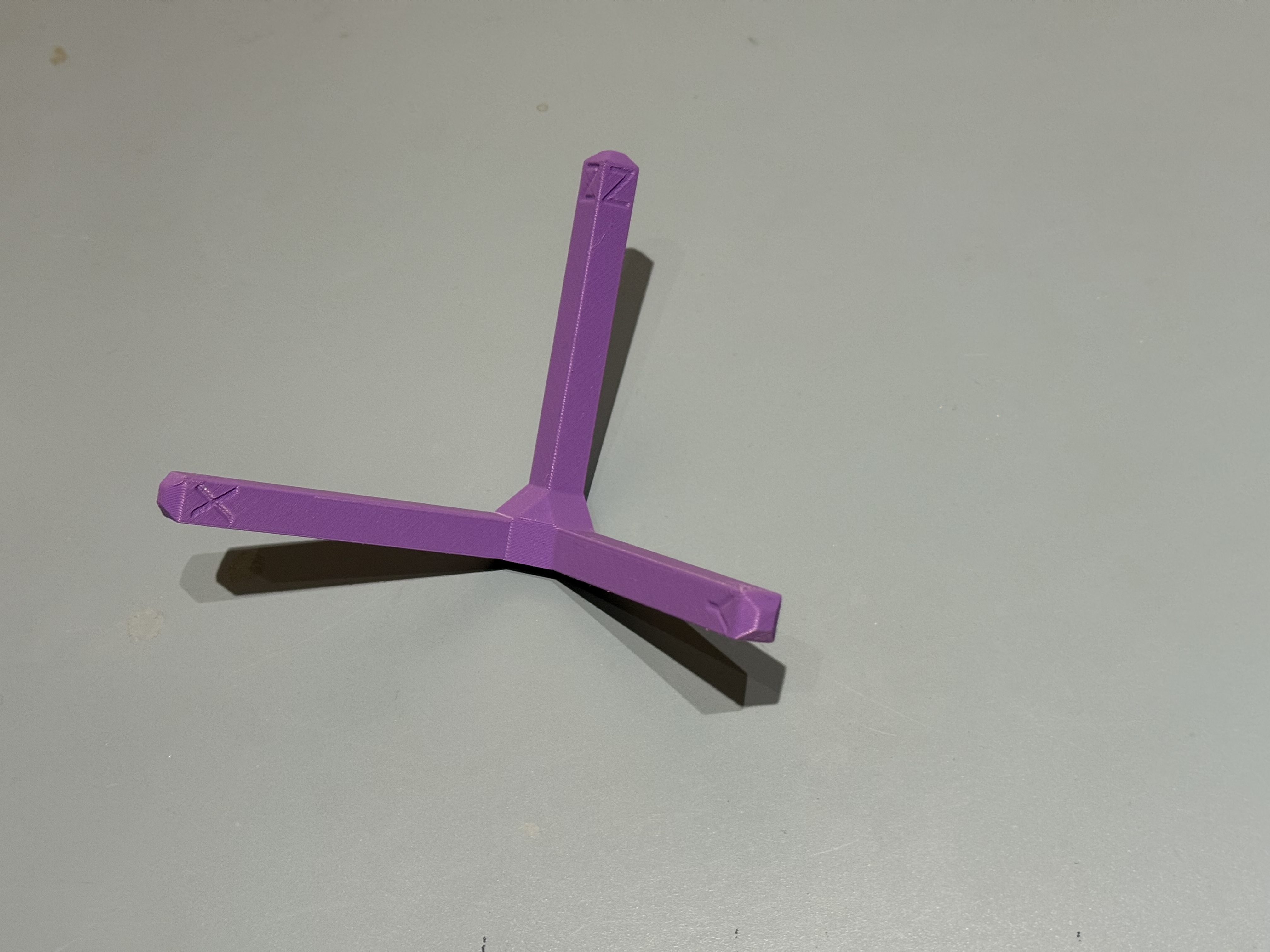 Coordinate Frame Model
