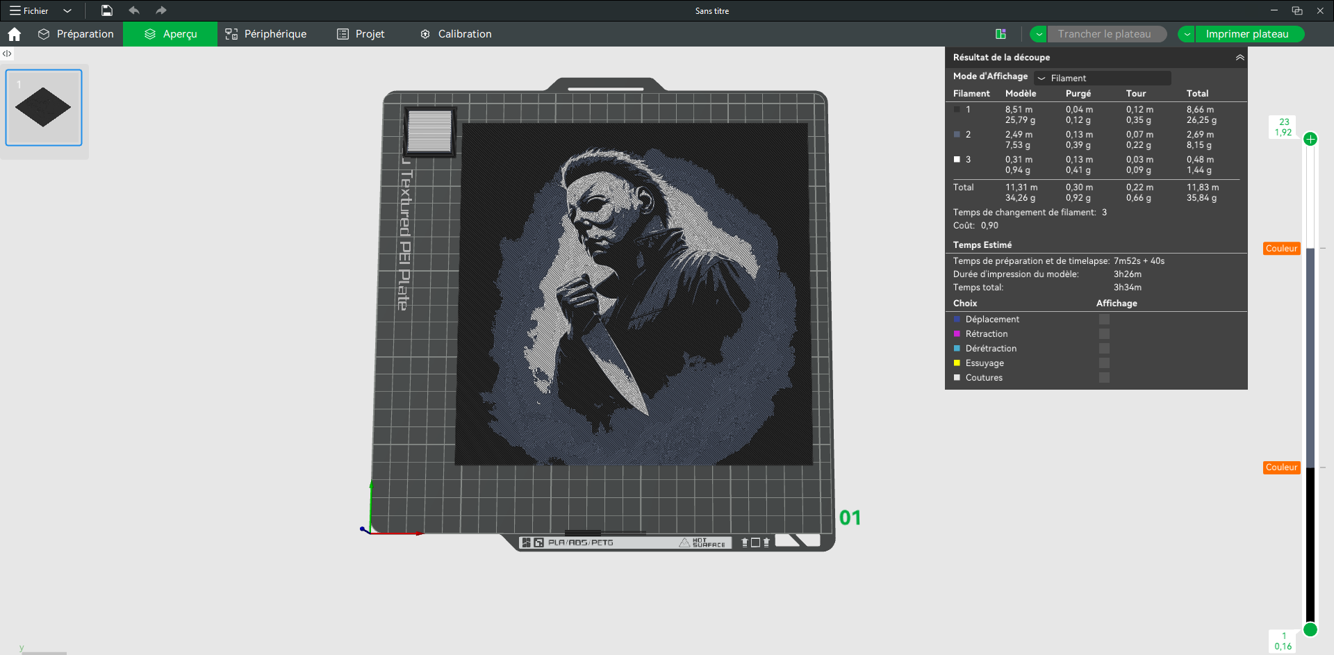 Michael Myers — thumbnail 3