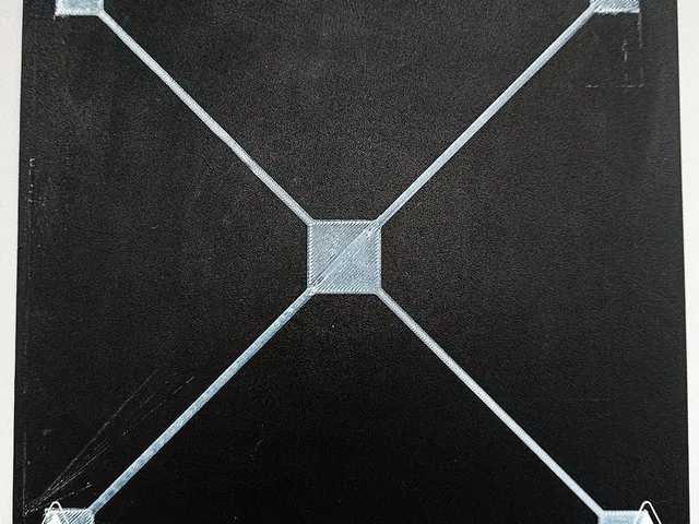 Bed level test V1.0