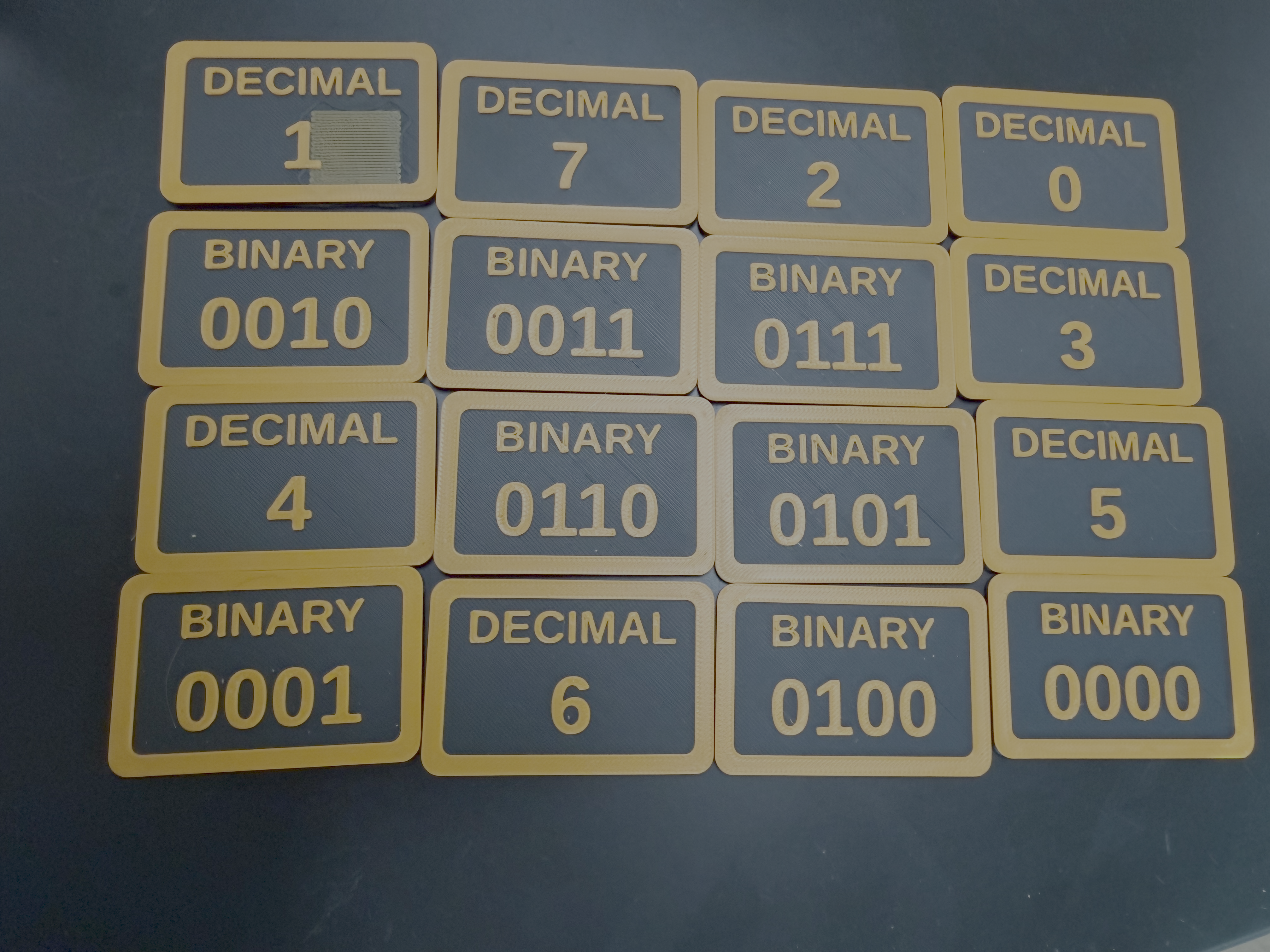 Binary and Decimal Matching cards