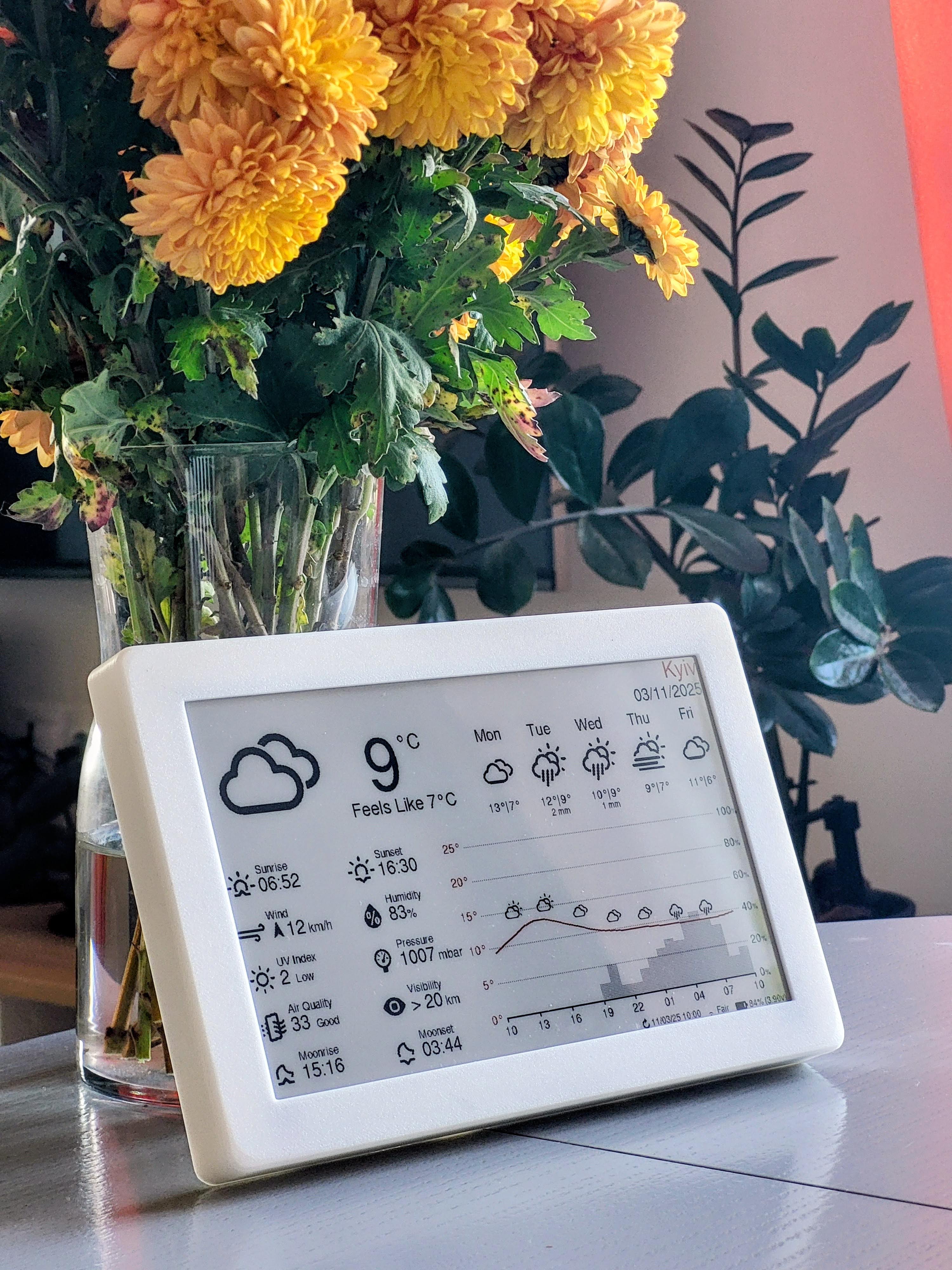 7.5" E-Paper Frame for Lolin D32 & Waveshare Driver