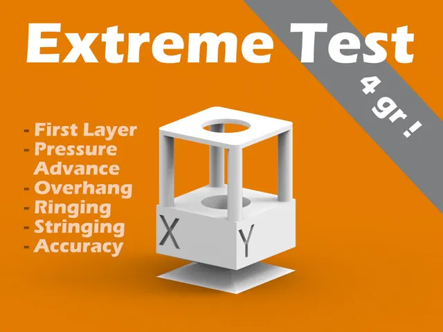 Test Print : Overall Complete Printer Test Object