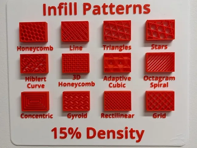Prusa Slicer Infill Pattern Tester