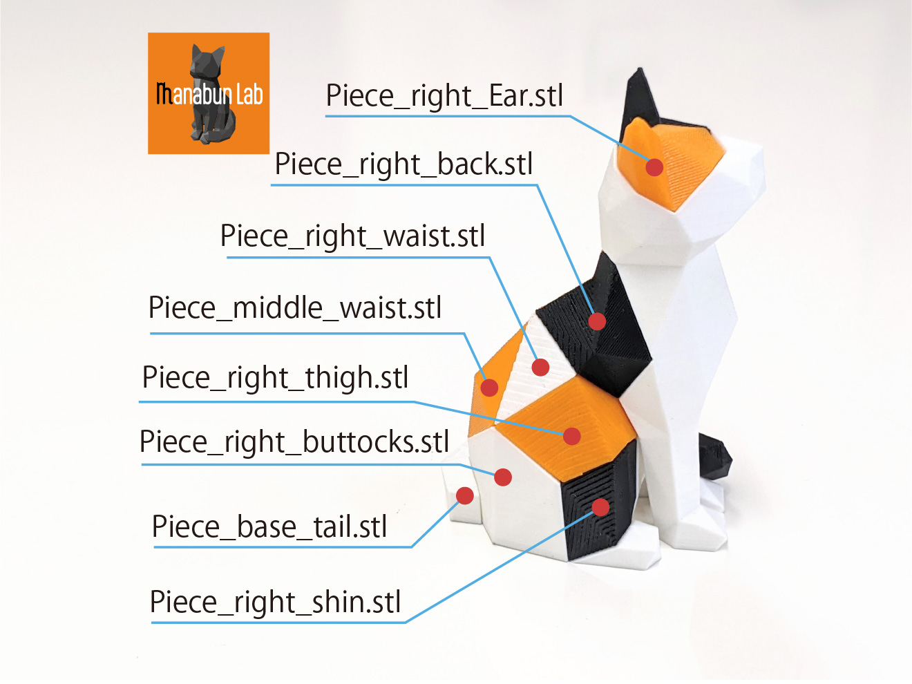 Low Poly Cat Puzzle — miniatura 9