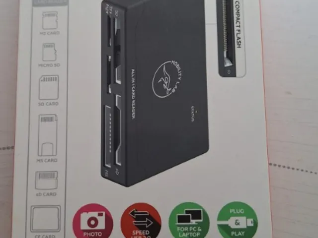 Card Reader Holder