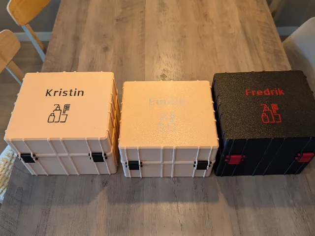 Rugged Box - Toiletries