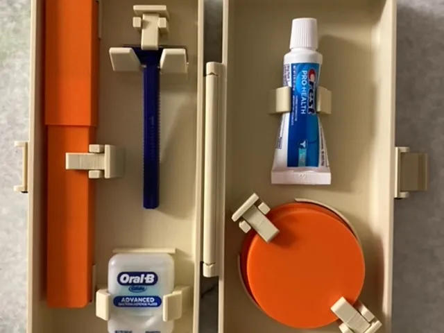 Travel Toiletry kit