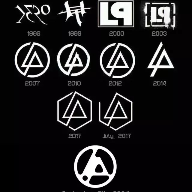 MARC＆LONA LINKIN PARK コラボ Linkin Park album cover sneaker concept 💿🖼️ 1. Hybrid