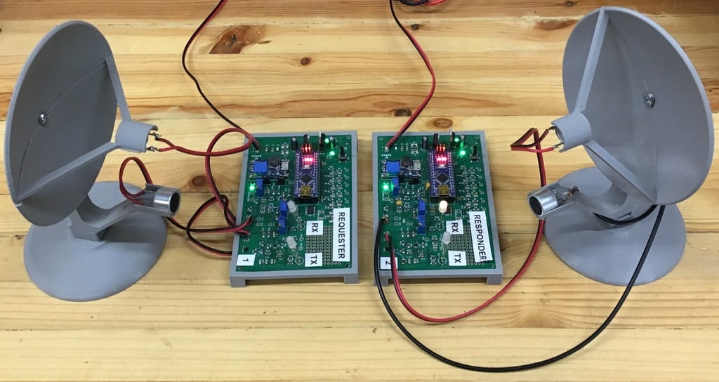 Software Defined Ultrasonic Transceiver - SDU-X