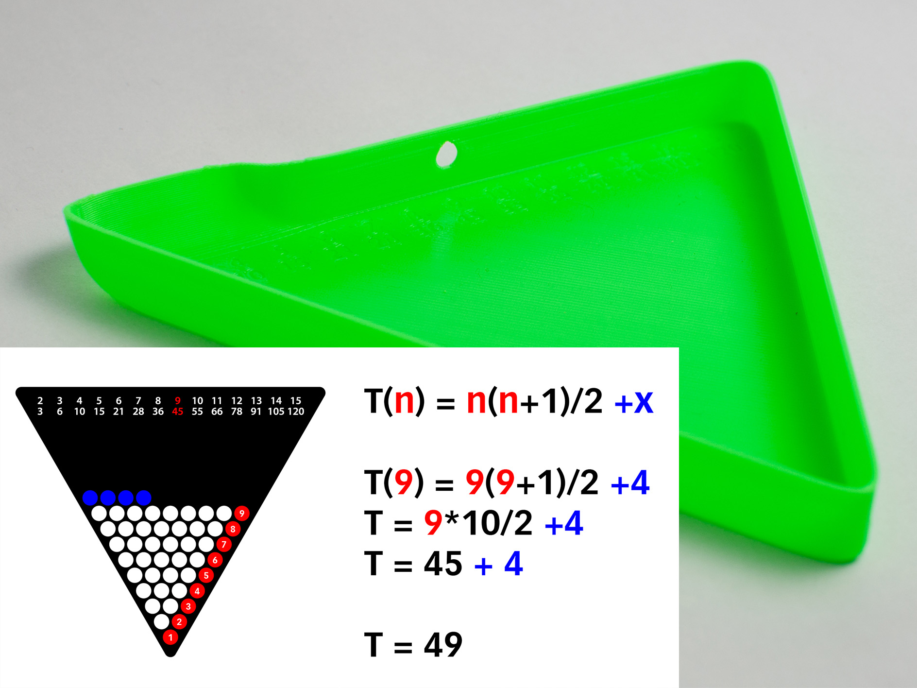 Medical Tablet Counting Triangle