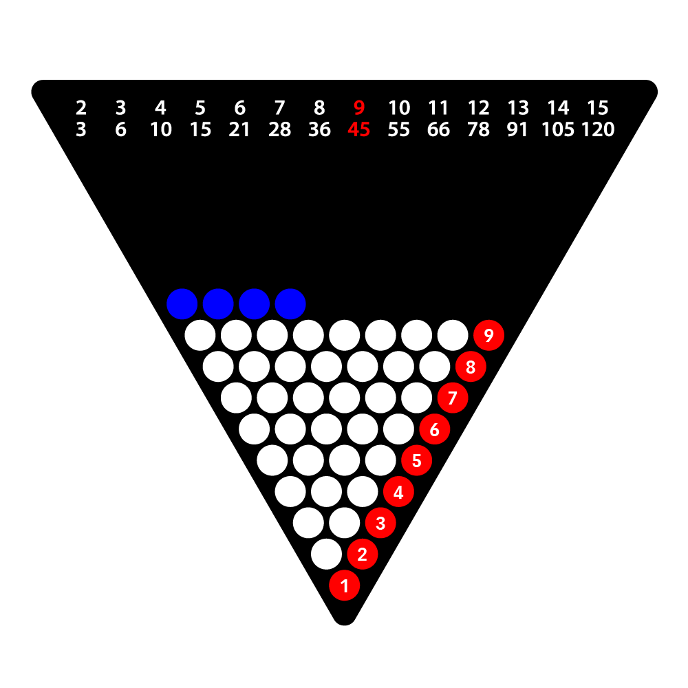 Medical Tablet Counting Triangle — miniatura 4