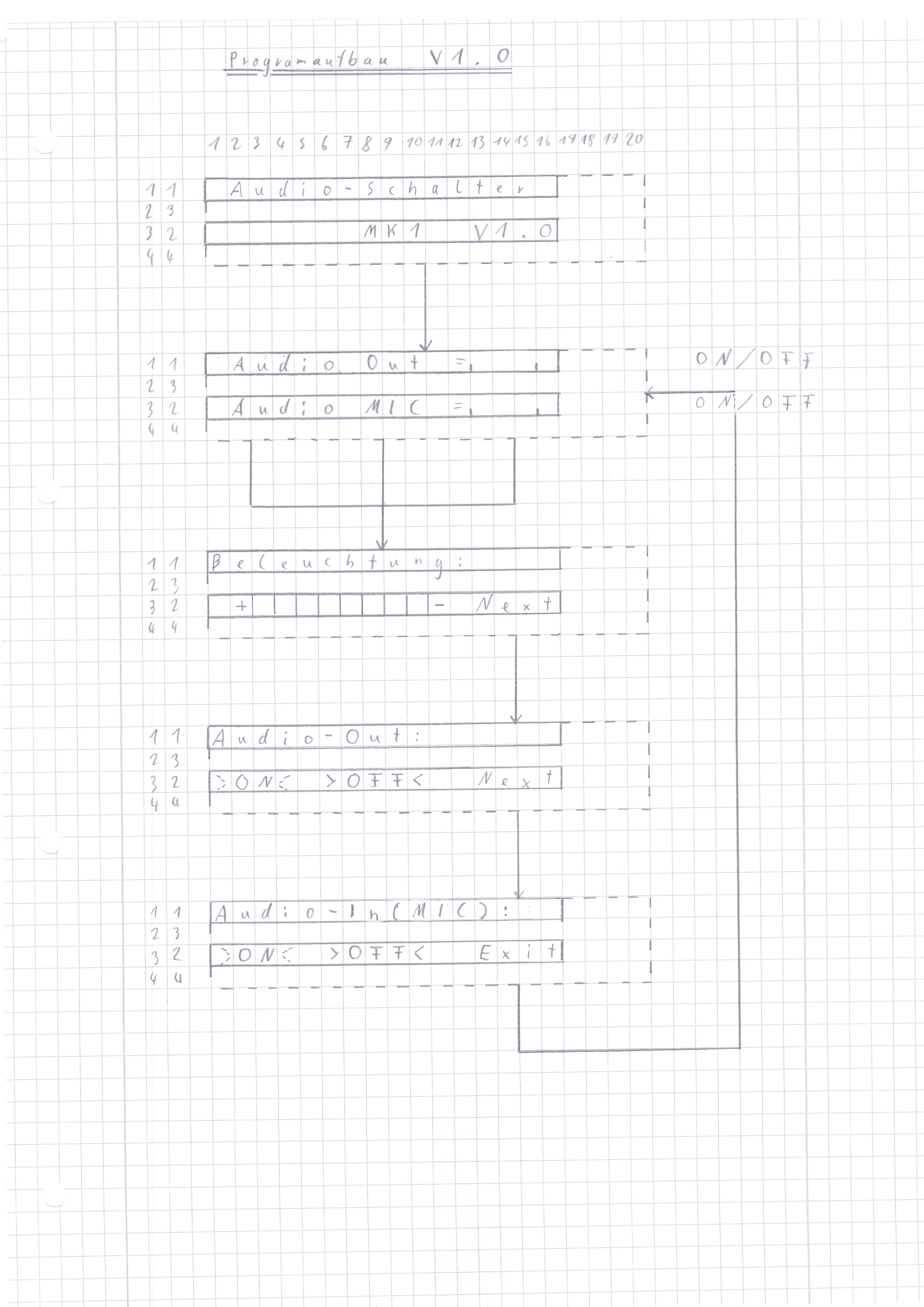 Audio-Schalter MK1 — miniatura 7