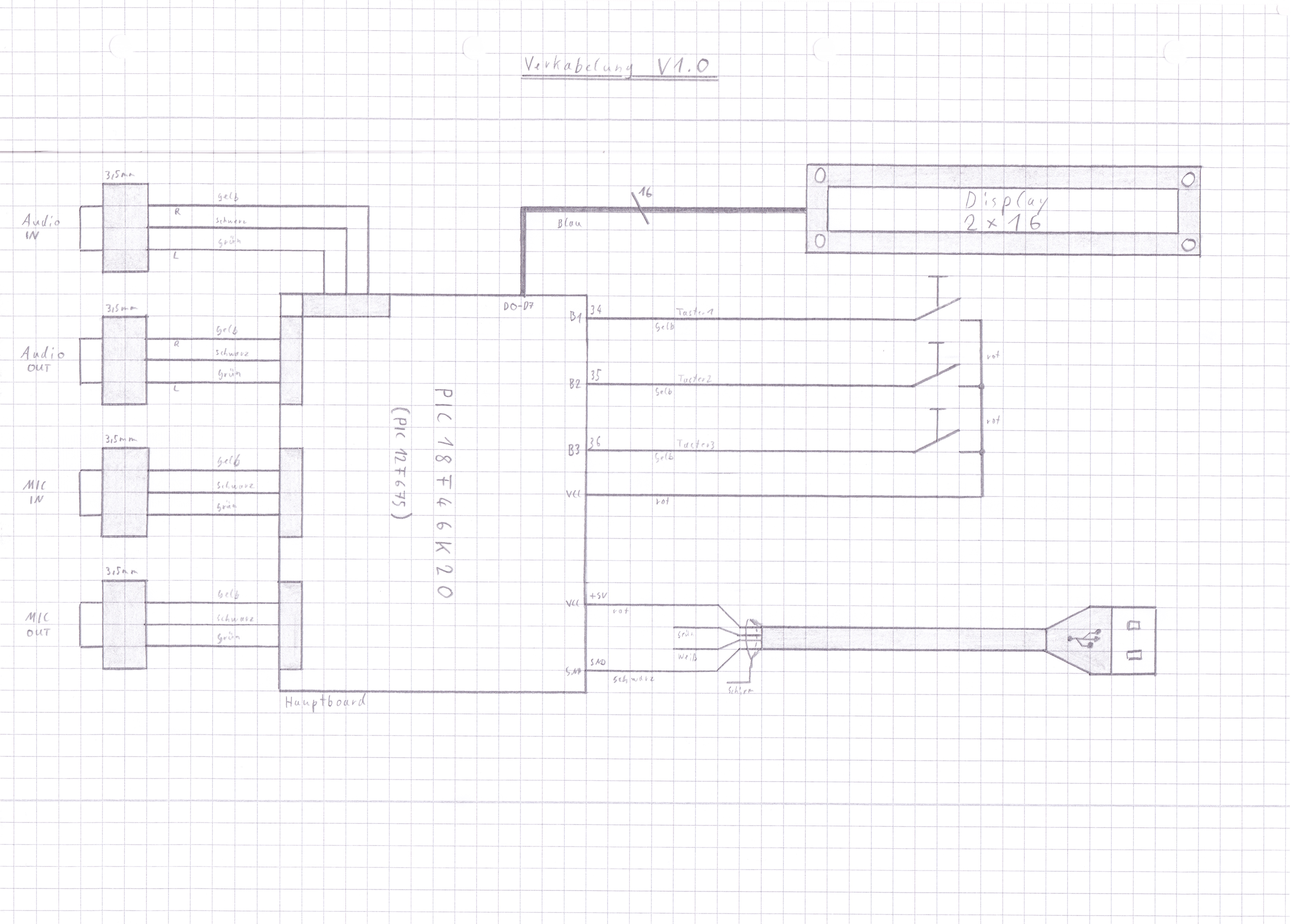 Audio-Schalter MK1 — miniatura 8