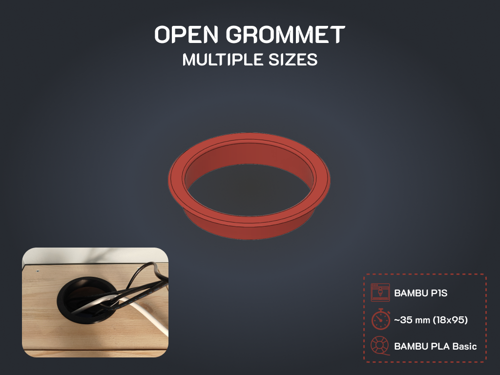 Open Desk Grommet - Multiple sizes