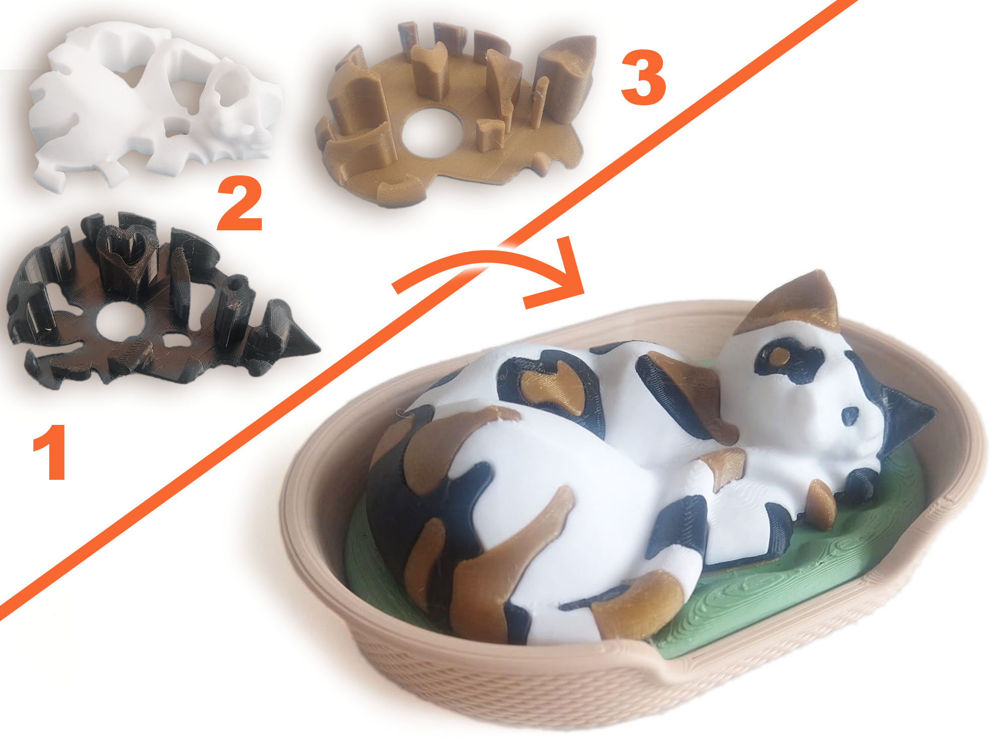 Single Extruder - TRIPLE Color - Sleepy Cat