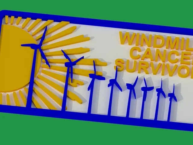 Windmill Cancer Survivor Sign