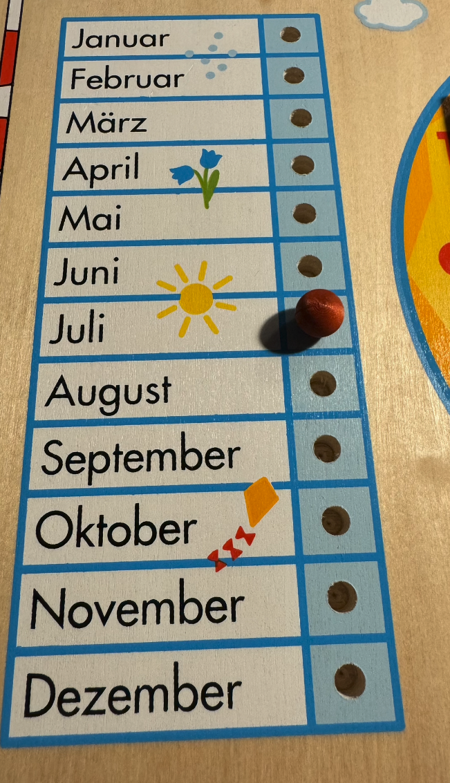 Goki Calendar - replacement button