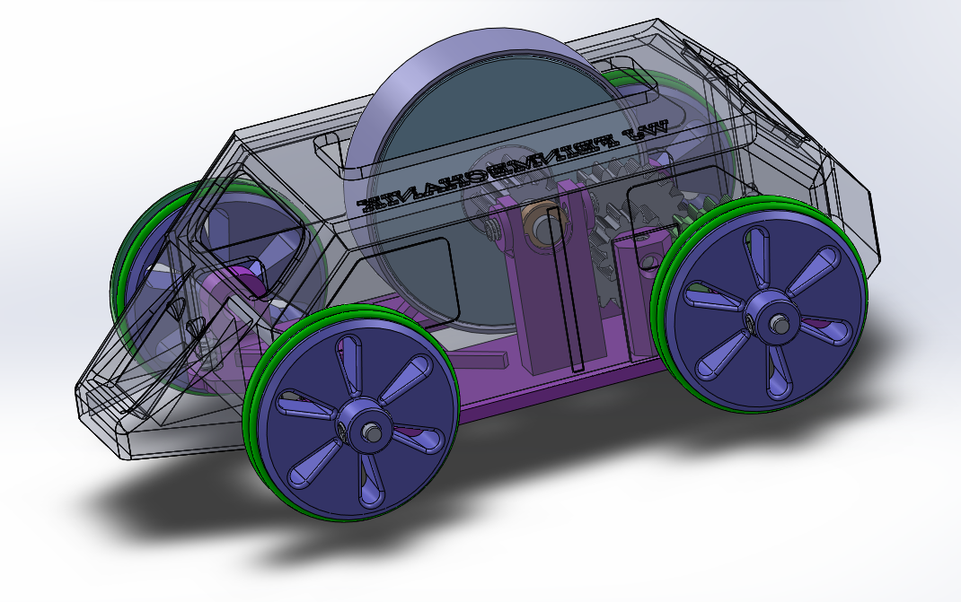 Inertia Vehicle