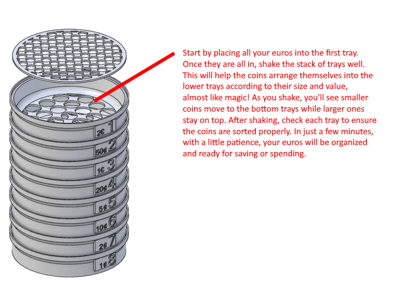 Coin Sorter (Euro Version)