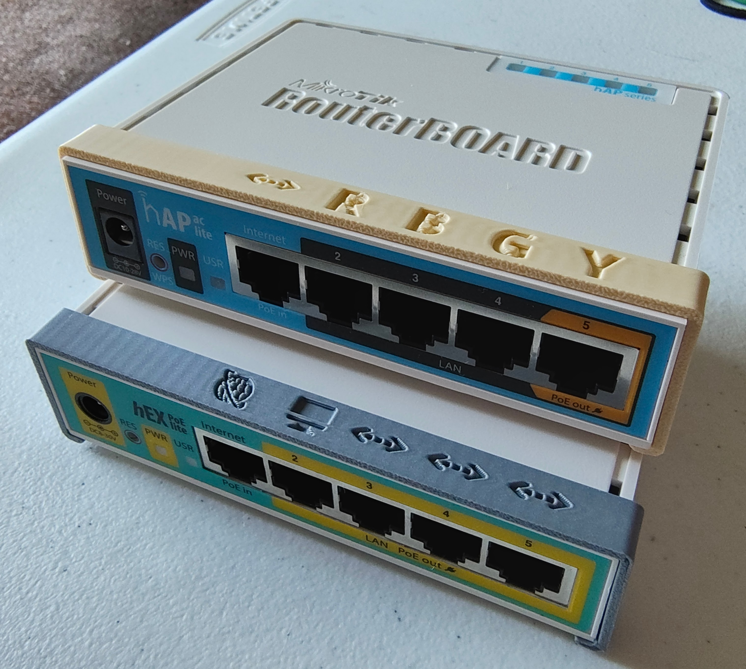 Gizmo Network Box Labels